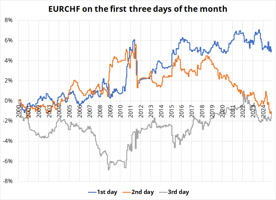 暑运过半,梅州西站到发旅客49.1万人次