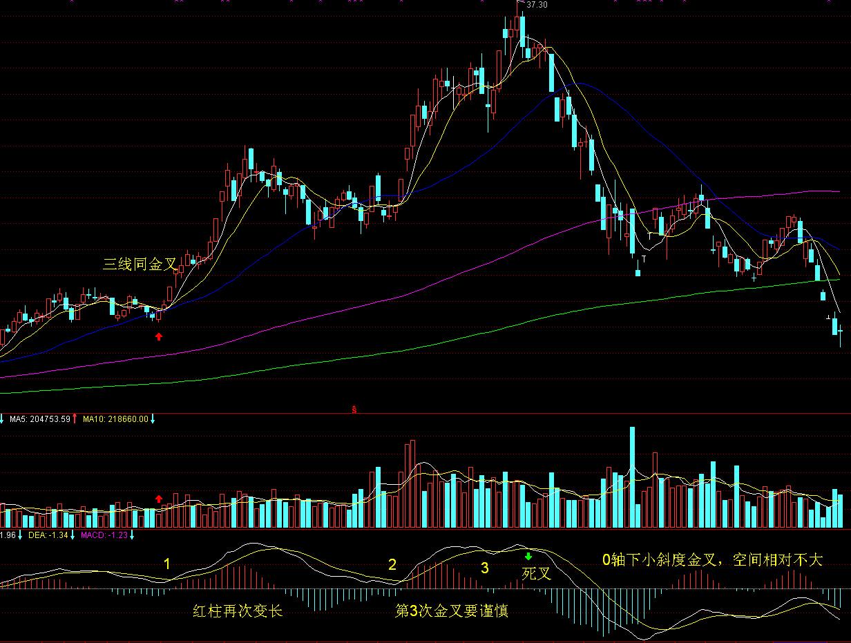 童谣为文化血脉注入新活力