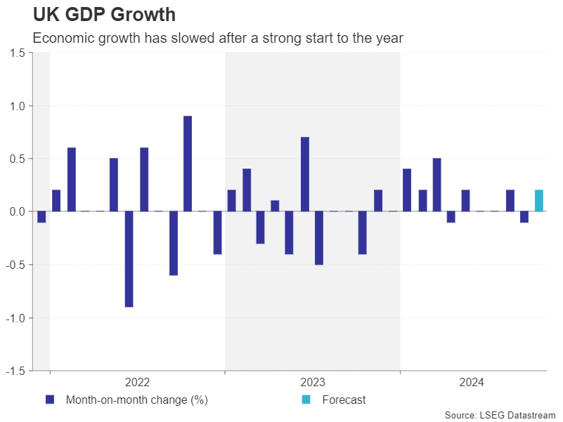 上半年头部广告业机构收入增长11.3%
