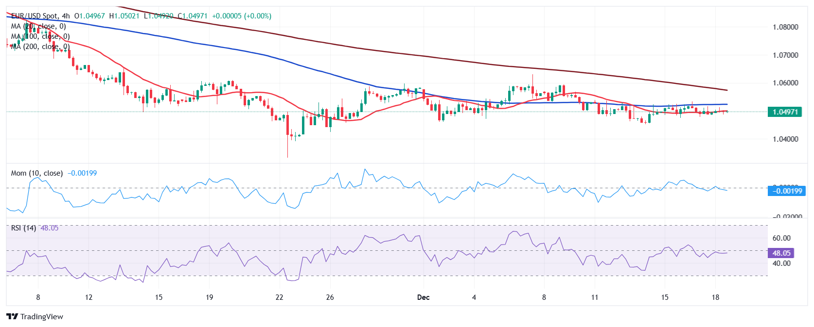 港股收盘(08.07) | 恒指上涨0.69% 脑机接口概念股尾盘大涨 苹果概念股活跃