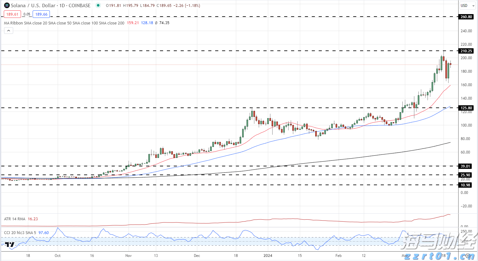 明日开学注意防暑防晒!广东大部高温炎热