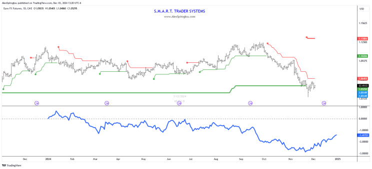 中国工程机械工业协会:7月各类挖掘机销量达到17138台 同比增长25.2%