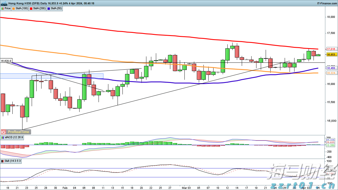 预制菜争议持续发酵,餐馆如何打消食客顾虑?