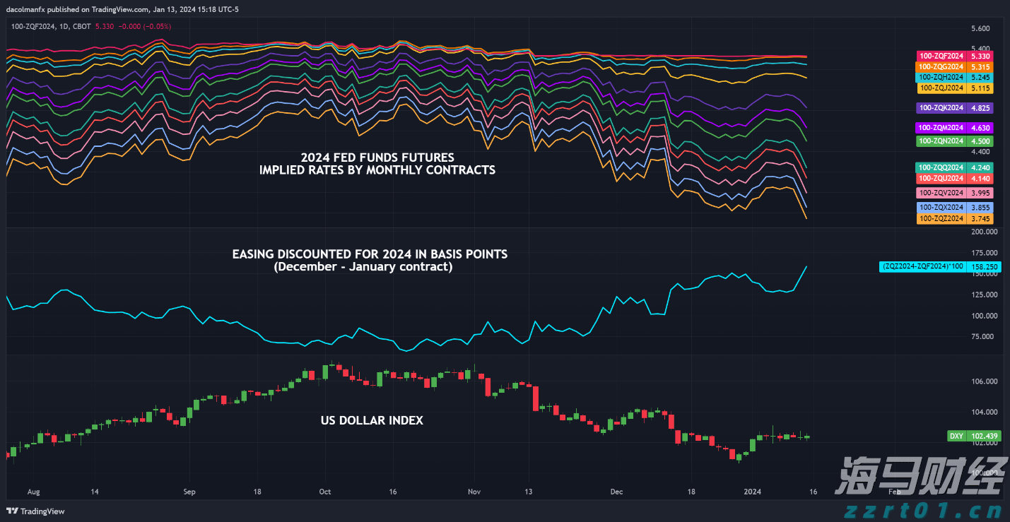 我市一季度招商引资实现“开门红”