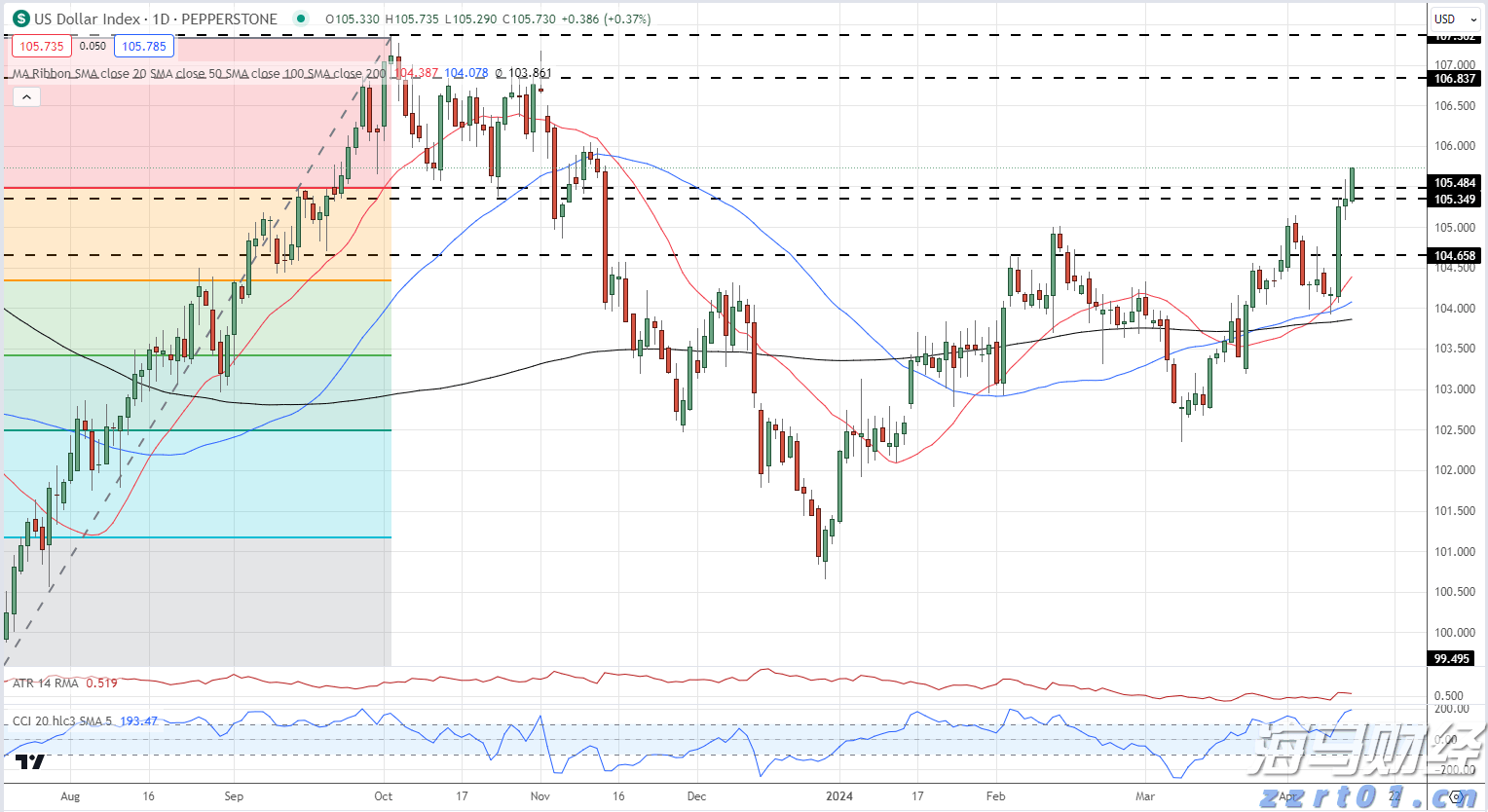 注意绕行!G35济广高速公路部分路段封闭施工